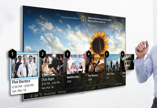 Samsung 2014 Smart TV