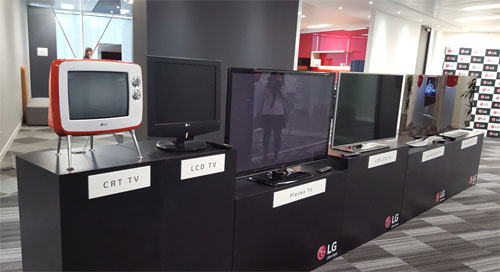 LG TV evolution