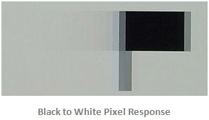 Black-to-white pixel response