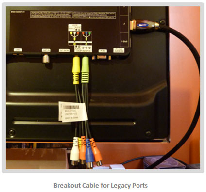 Breakout cables