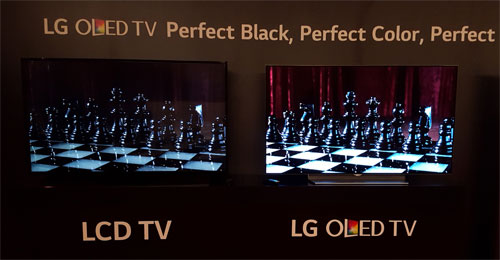 OLED vs LCD display technology
