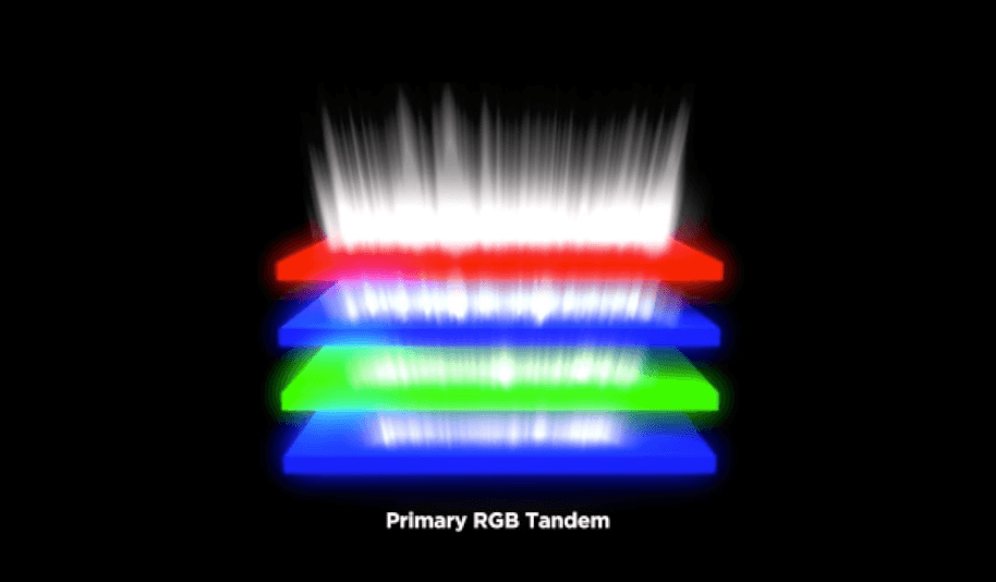 LG Display to expand Primary RGB Tandem OLED to smaller devices