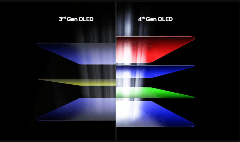 LG Display says RGB Tandem OLED TVs are "perfect" for sunny living rooms
