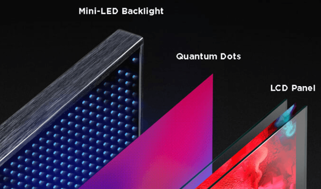 Mini-LED loses its lustre as Samsung, TCL and Hisense all forge their own paths