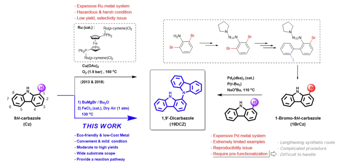 Screenshot from 2025-11-20 10-18-35.png