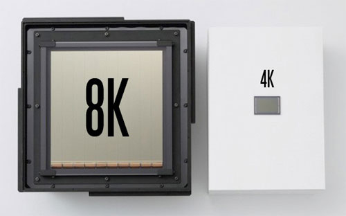 4K and 8K