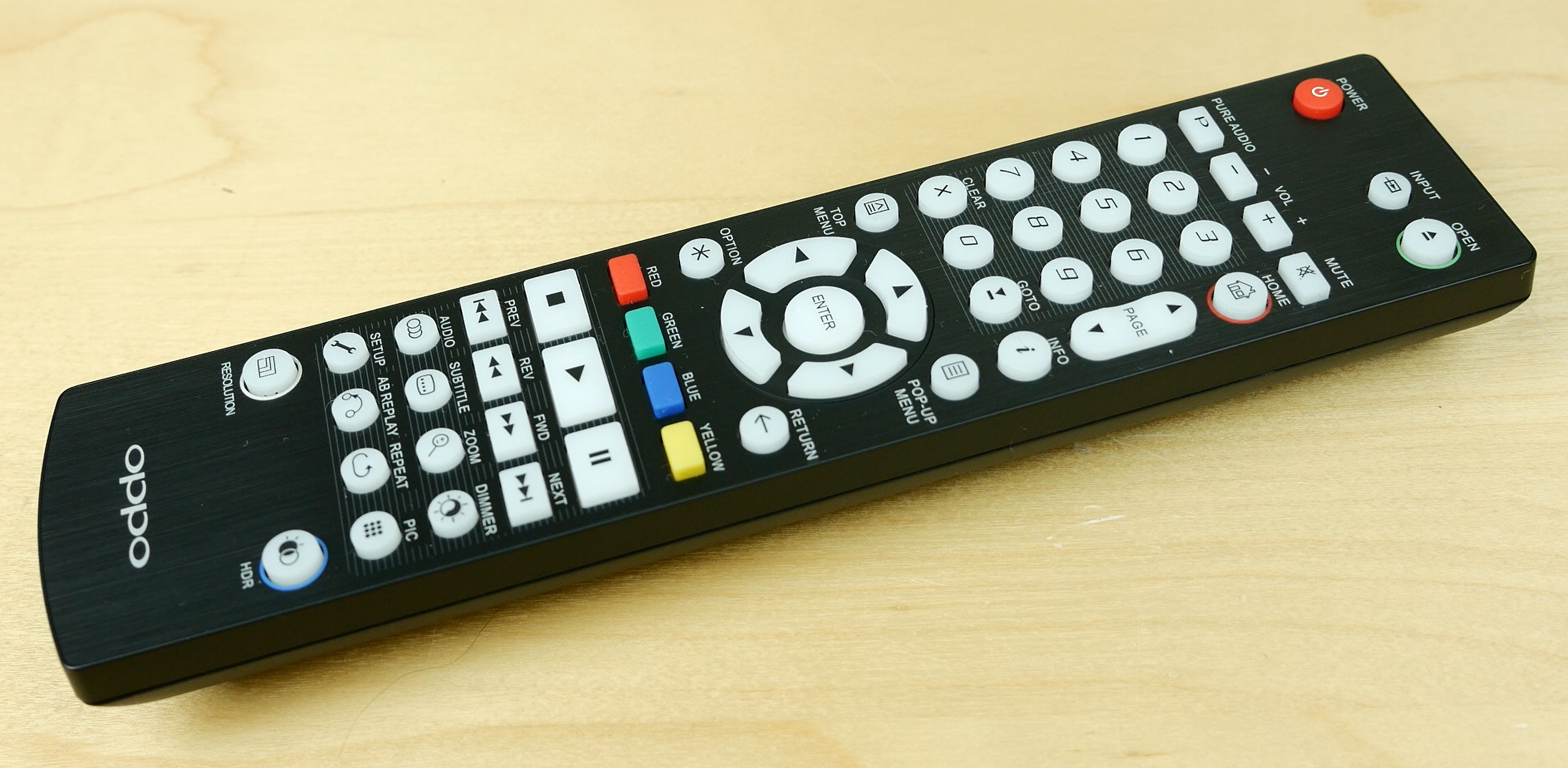 Remote control