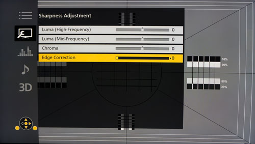 Sharpness control