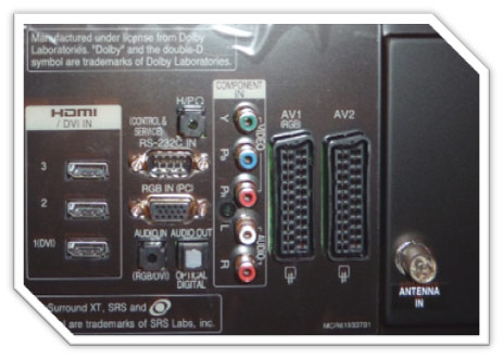 Rear connections on LG 42SL9000