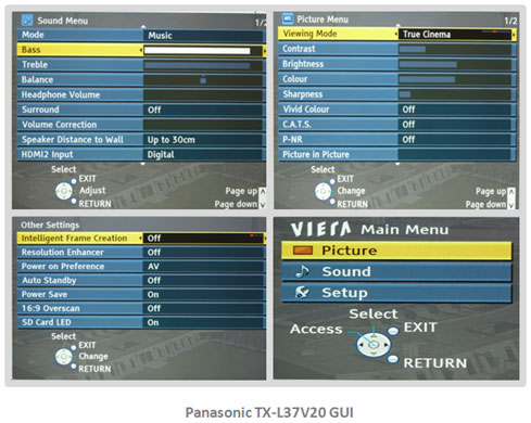 Graphical User Interface on TX-L37V20B