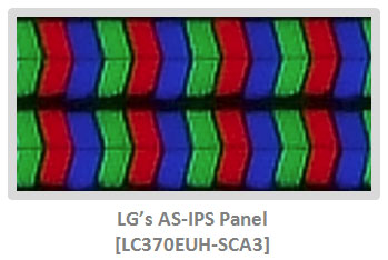IPS pixel structure on Panasonic TXL37V20B