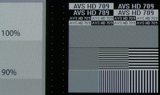 Sharpness test pattern in [Cinema] mode