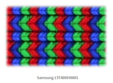 SPVA pixel structure