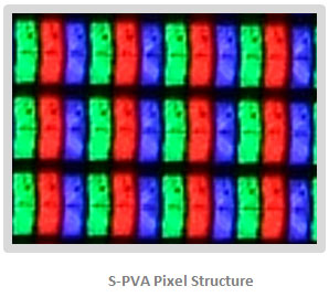 SPVA pixel structure