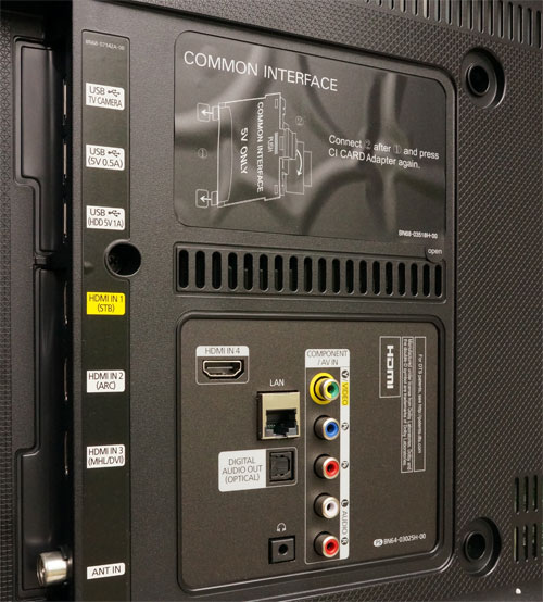 Samsung Tv Connections Diagram