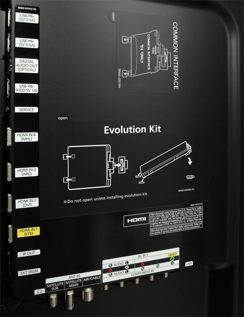 Rear connections