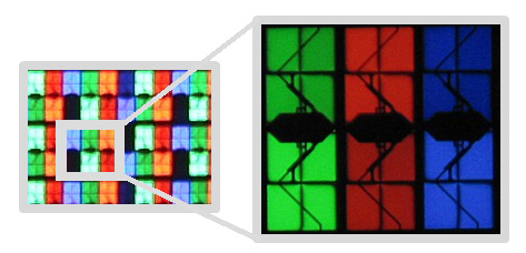 ASV subpixel architecture