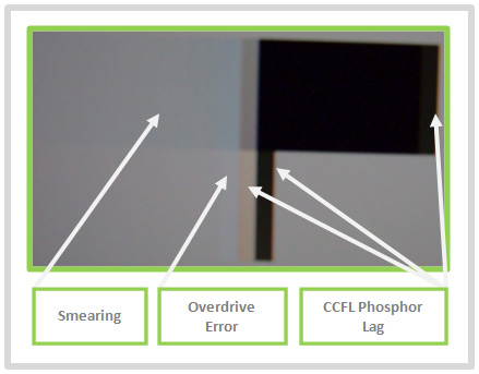 PixPerAn overdrive error