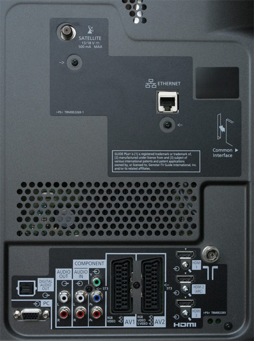 Rear connections on Panasonic TX-P42G20