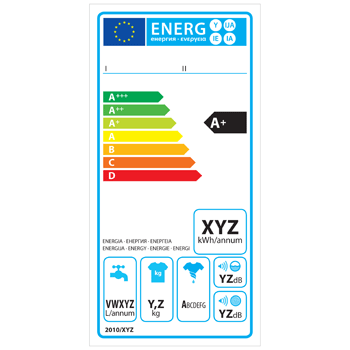 EU Energy Label