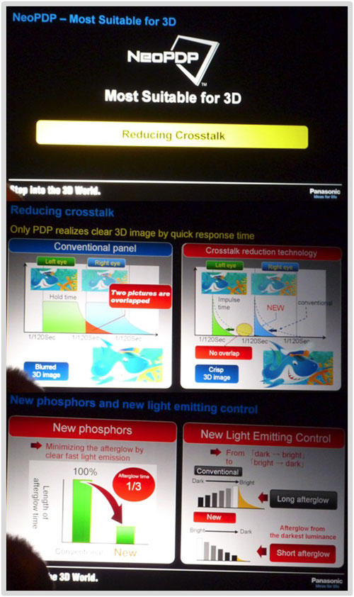 3D problem: crosstalk