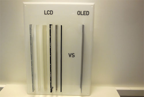 OLED vs LCD