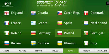 Philips Euro 2012 app