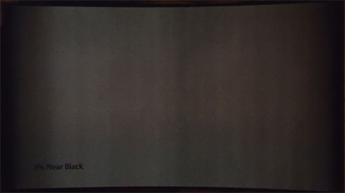 Near-black uniformity