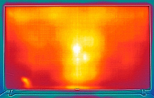 Thermal scan