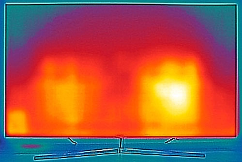 Thermal scan