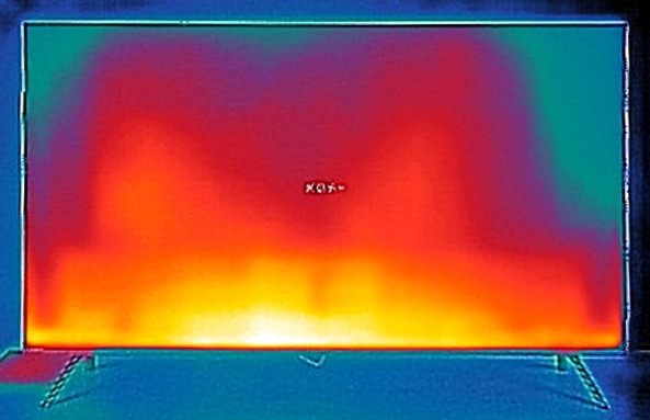 Thermal scan
