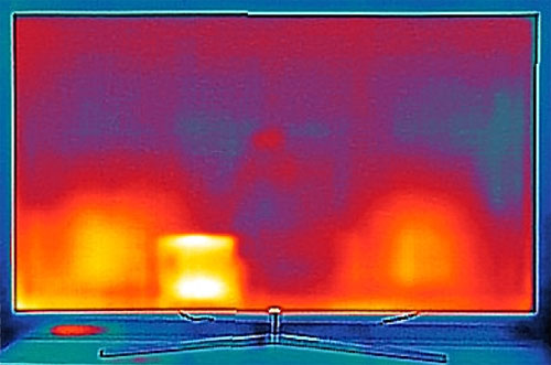 Thermal scan