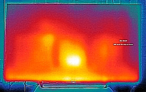 Thermal scan